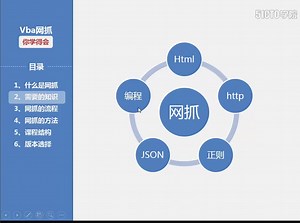 【VBA】网页抓取教程