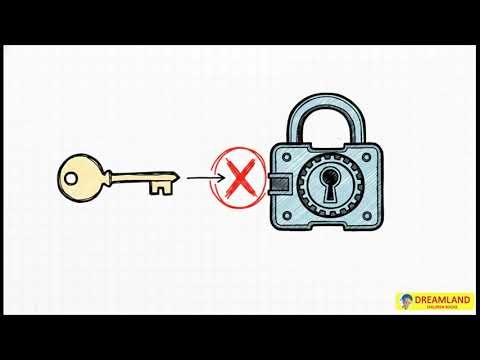 How Passwords & Two-Factor Authentication Work |Smart Digital Technology |How Things Work |Dreamland