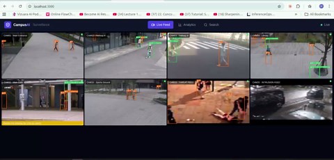 #computervision #machinelearning #aiengineering #opencv #yolo #clip #fastapi #nextjs #surveillanceai #edgeai #python #buildinpublic | Saleem Akhtar