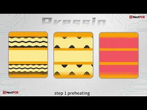 PCB Manufacturing Process Series🎞 - Episode 3 Lamination!! 🎥