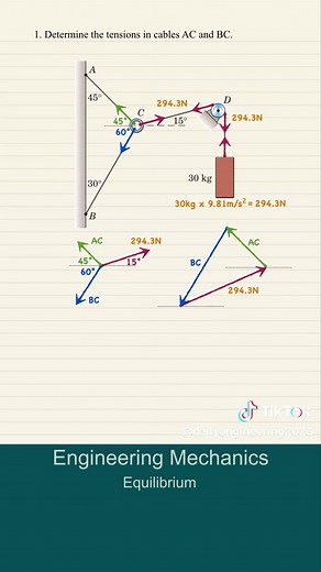 Cálculo de tensiones en cables en mecánica de ingeniería