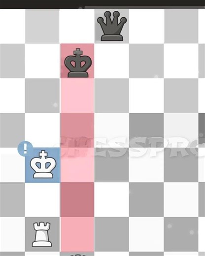 Checkmate Chronicles: Mastering the End Game Strategy! 👑♟️ #chess #siciliandefense #chessmate