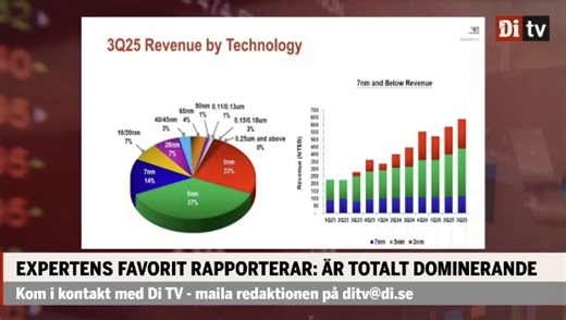 Expertens favorit: "Är totalt dominerande"
