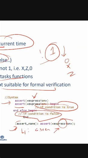 Mastering Immediate Assertions: Coding Techniques
