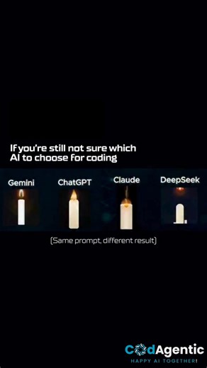codagentic.software on Instagram: "🕯️ prompt: Create a standalone HTML file (no external resources, no libraries) that renders a highly realistic candle flame animation, and has it melt within 10 seconds. • Follow @codagentic.software for more content on AI and technology. • 🎥 Credits: el.cine / X #coding #html #animation #ai #technology #codagentic"