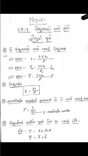 Class 12 Physics Ch 1 All Formulas & MCQ Solutions | Gujarati Medium #shorts #class12 #physics #gseb