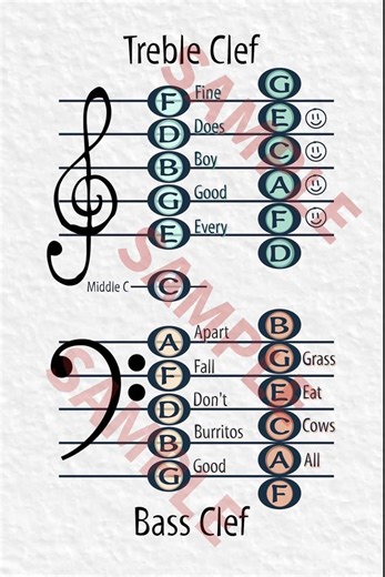 Treble clef | Vicpiano