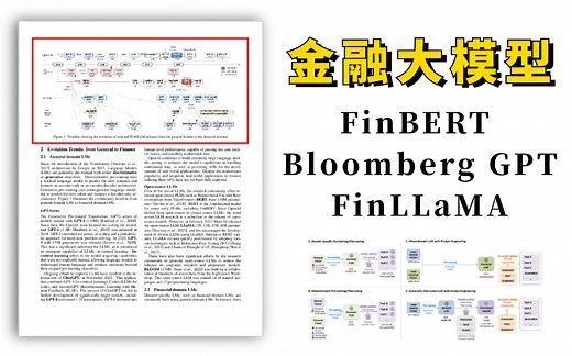 【金融论文精读】半小时看懂金融大语言模型：FinBERT、 Bloomberg GPT、FinLLaMA！—量化交易、人工智能、大模型LLM
