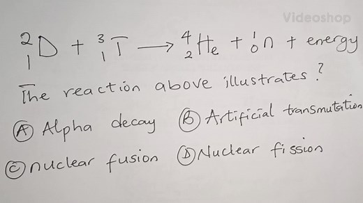 Understanding Nuclear Fusion in a Tutorial
