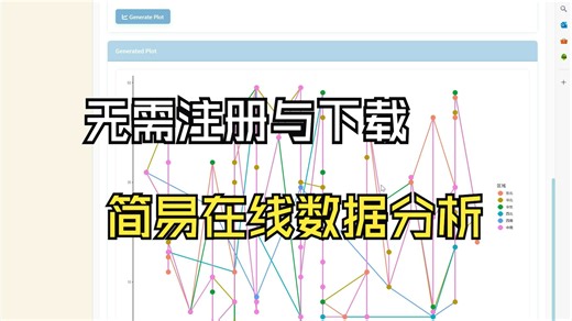 【AutoStat】分享一款在线分析工具，很有趣！