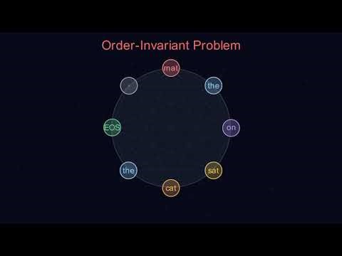 The Transformer, Visualized: Self-Attention as a Round Table