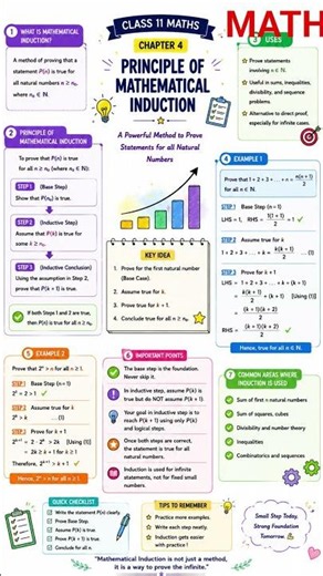 📚 Master Class 11 Maths – Chapter 4: Principle of Mathematical Induction in just a minute! 🚀✨ Easy
