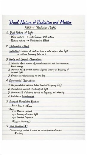 Dual Nature One Page Notes | Class 12 Physics Handwritten Notes |⚡#shorts#ytshorts#physics