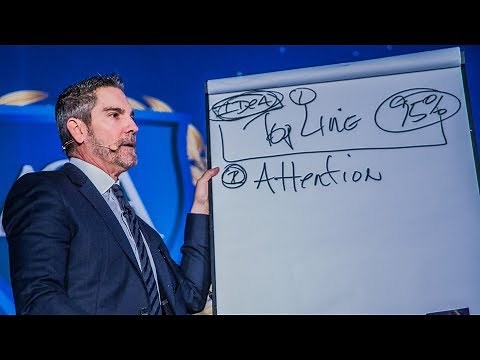 Stop Being Reasonable to Become Successful - Grant Cardone