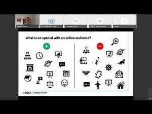 Communication webinar #1 - Conducting engaging webinars for an online audience