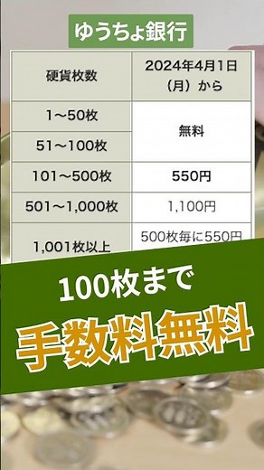 貯金箱の硬貨の預け入れ手数料無料の郵便局へ！
