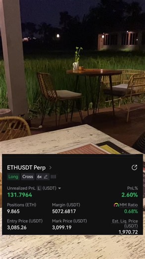 Market crypto ciput pun insyallah boleh cari rezeki sikit sikit dgn strategy scalping. Kalau 3 win mcm ni 1 loss sehari pun boleh buat 200 usd (RM810) dgn portfolio kecik (2-3k USD). Boleh la hidup ok lagi. Travel setiap bulan, makan sedap sedap..bes kan hidup digital nomad crypto huhuhuu Janji mesti ade skill dulu