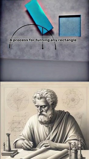 A process for turning any rectangle into a square with the same area. #geometry