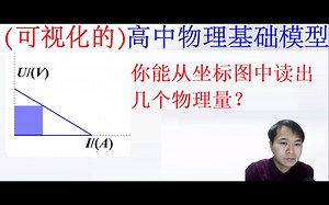 16U-I图的物理意义（高二必修三）（电学）——高中物理模型（二级结论）
