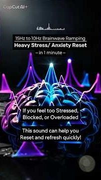 1 Minute Brainwave Ramping, 15Hz Beta to 10Hz Alpha, Quick Mental Reset