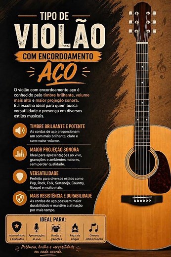 Tipo de violão: AÇO - O som brilhante que conquista!