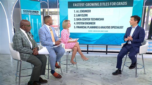 Expert tips for recent graduates navigating the job market