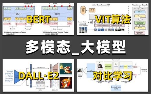 新兴热门的多模态大模型会是未来趋势吗？唐宇迪博士一一梳理BERT语言模型、VIT算法、对比学习以及DALL·E2带你搞懂大模型是如何实现的？