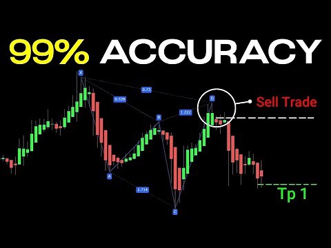 The BEST Harmonic Pattern Indicator For Scalping Trading (Buy and Sell Indicator Tradingview)