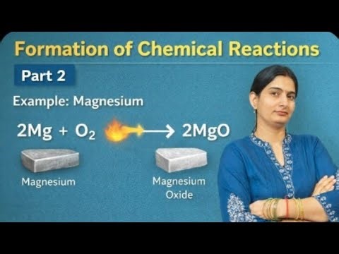 Combination Reaction fully Explained with easy tricks | Part 2Mg + O₂ → MgO #Class 9/10