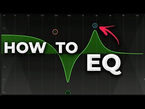 Understanding EQ in 5 Minutes