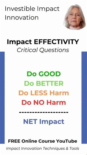 1:5 Exercise Life Style & Impact Types Investible Impact Innovation (Free course)