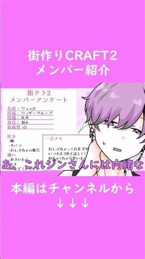 街づくりCRAF2～この街で生きる人たち～（ウォッカ）【ゆっくり実況】