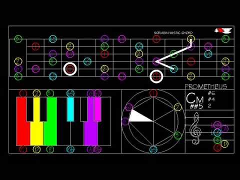SCRIABIN MISTIC CHORD (Prometheus scale)