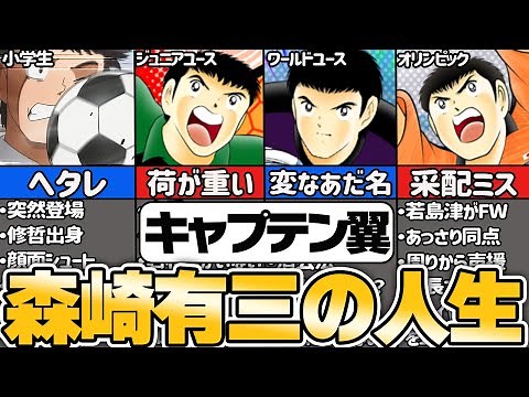 【キャプテン翼】ザルキーパー 森崎有三の人生を徹底解説【ゆっくり解説】