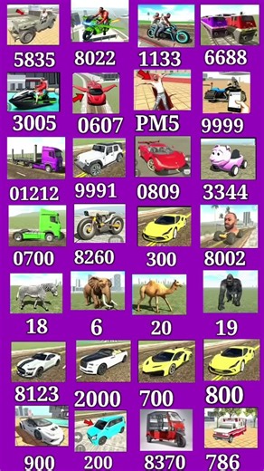 All New Cheat Code 🤑✅ In Indian Bike Driving 3D New Update Code #shorts##short