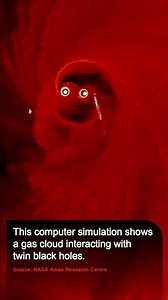 This computer simulation shows how gravity heats and ejects the gas!