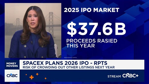 SpaceX reportedly prepares for a 2026 IPO: Here’s what you need to know