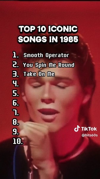 Most Popular Songs from the 80s