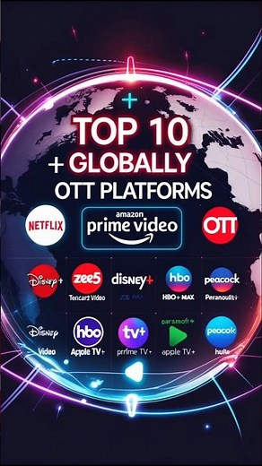 Top 10 Globally OTT Platforms with the Most Subscribers 🌍🎥| top 10 ott platforms in world