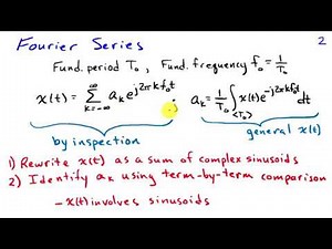 Finding the Fourier Series Coefficients by Inspection