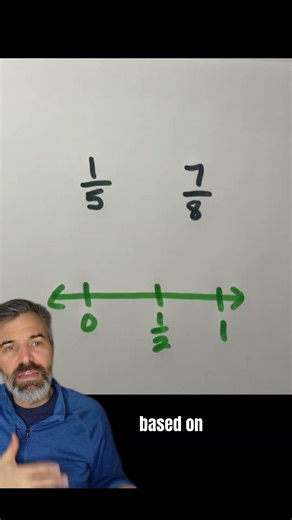 The 1/2 Benchmark Trick for Fractions