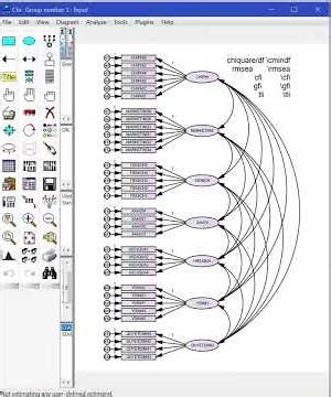 Cách tính phương sai trích (Average Variance Extracted – AVE) trong AMOS
