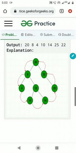 Boundry Traversal of a Binary Tree