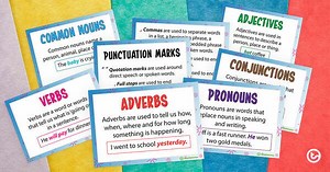 14 Sensational Sentence Structure Resources and Activities