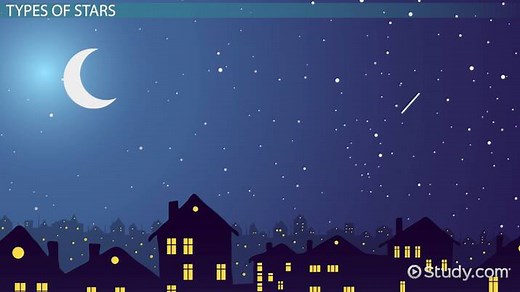 Types of Stars: Lesson for Kids