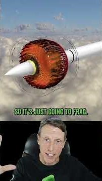 Why is there white dust? Talcum powder : Chinese Balloon