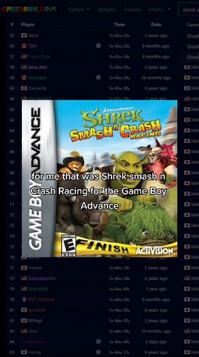 Shrek Smash n' Crash Racing: The Ultimate Racing Game Featuring Your Favorite Ogre