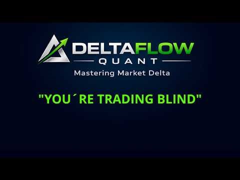 Absorption Explained – How Smart Money Controls Price.