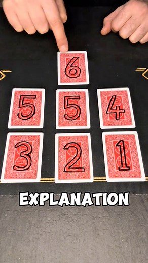 118K views · 1.1K reactions | Amazing Card Trick 彩Tutorial #magician #tricks #magic #magictricks #foryou #neiperte #trend #trending #perte #viralvideo | The Mask Magic Tricks Revealed | Facebook