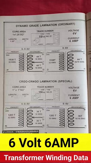 6.4K views · 70 reactions | 6 Volt 6 AMP Transformer Winding Data #transformers #windingdata | SANJU GUPTA | Facebook